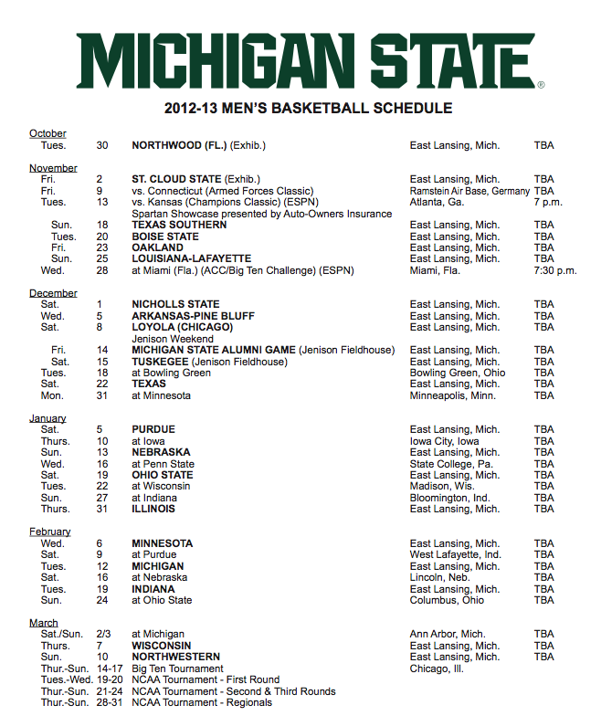 201213 College Basketball Preview 13. Michigan State Spartans