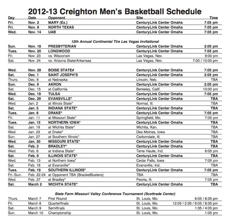 201213 College Basketball Preview 6. Creighton Bluejays ROUNDBALL DAILY