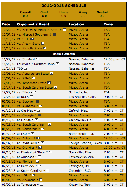 2012-13 College Basketball Preview: 18. Missouri Tigers - ROUNDBALL DAILY